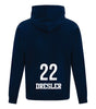 Back PERSONALIZATION